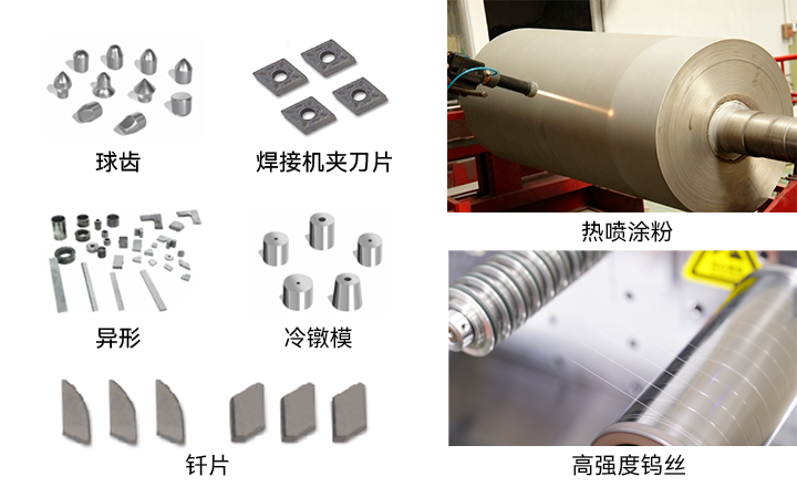 钨深加工产品